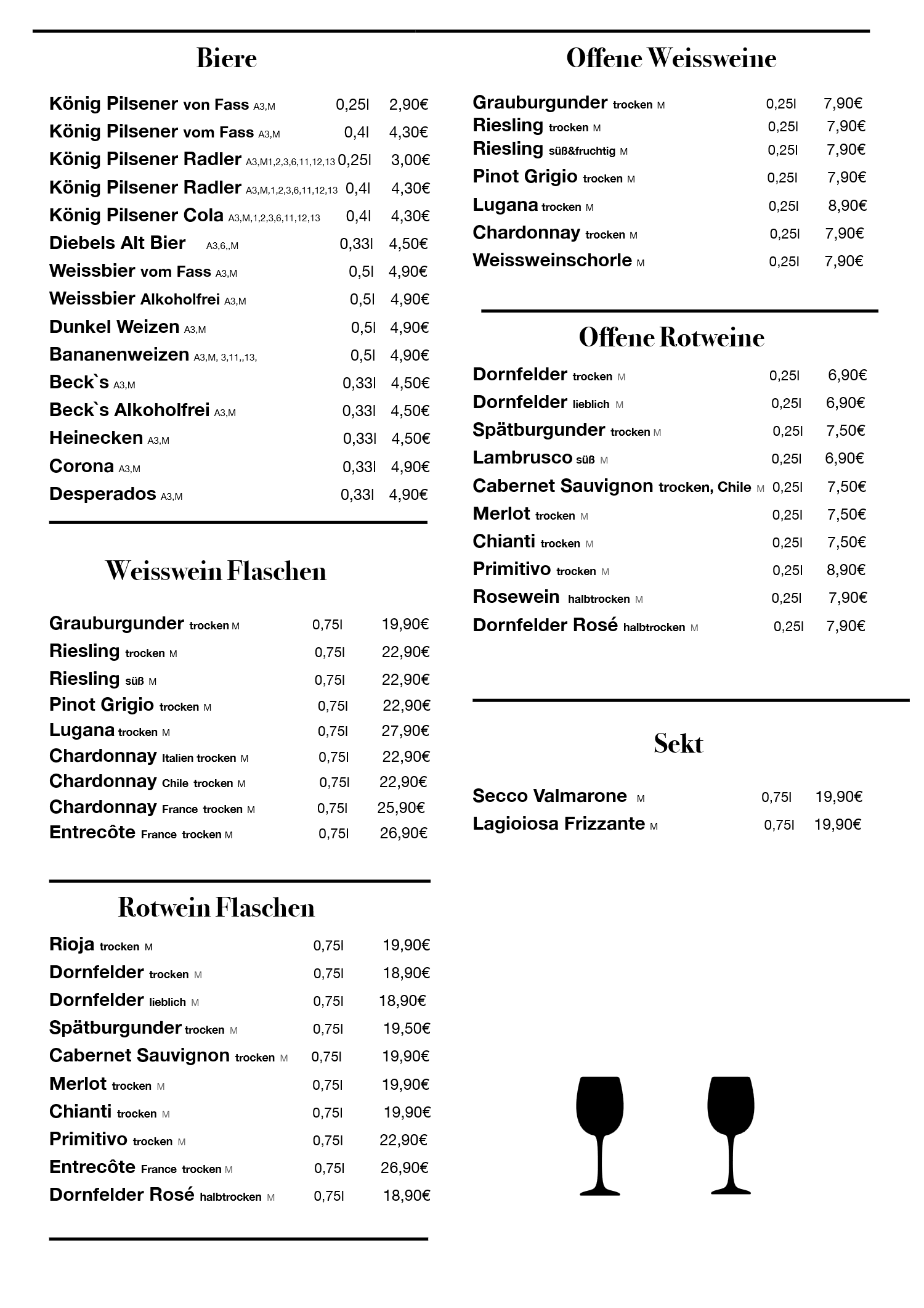 Brasserie Speisekarte